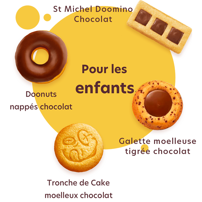Pour les enfants