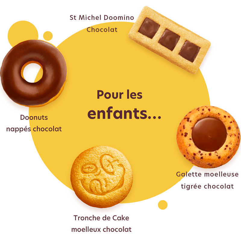 Pour les enfants