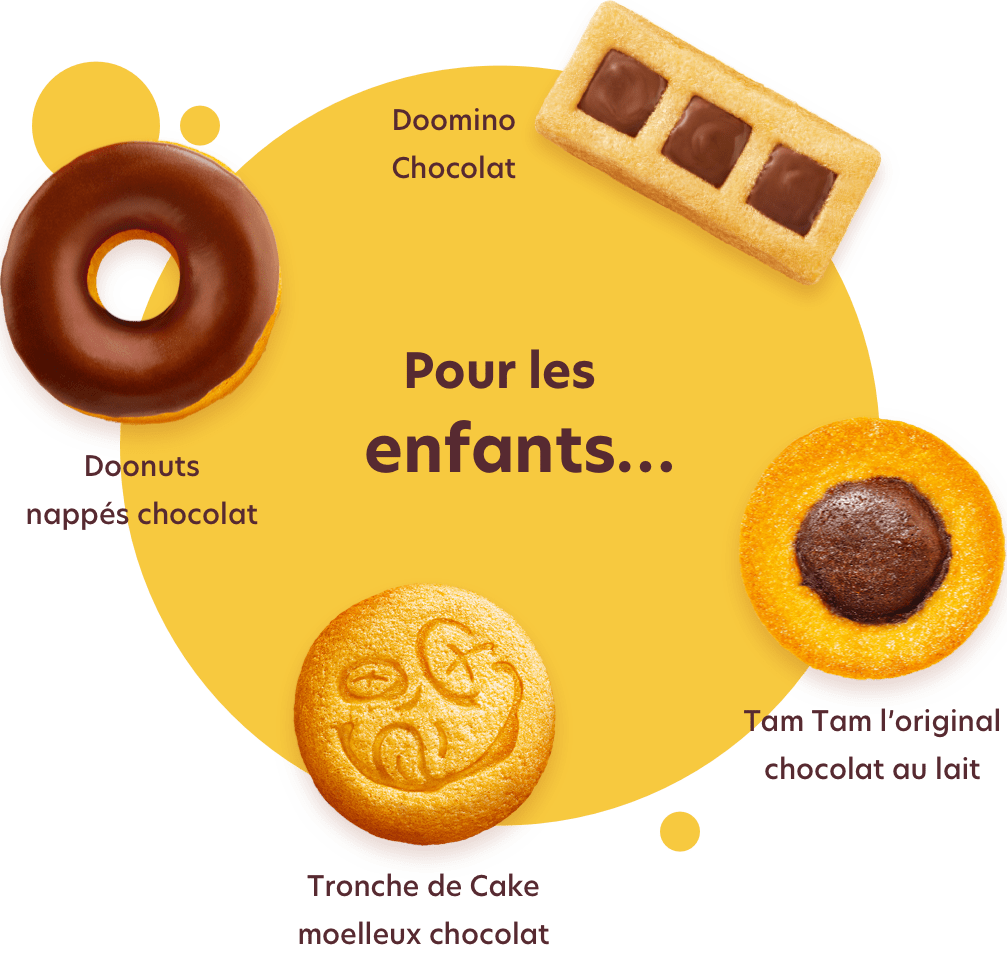 Pour les enfants
