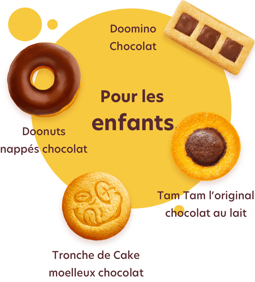 Pour les enfants