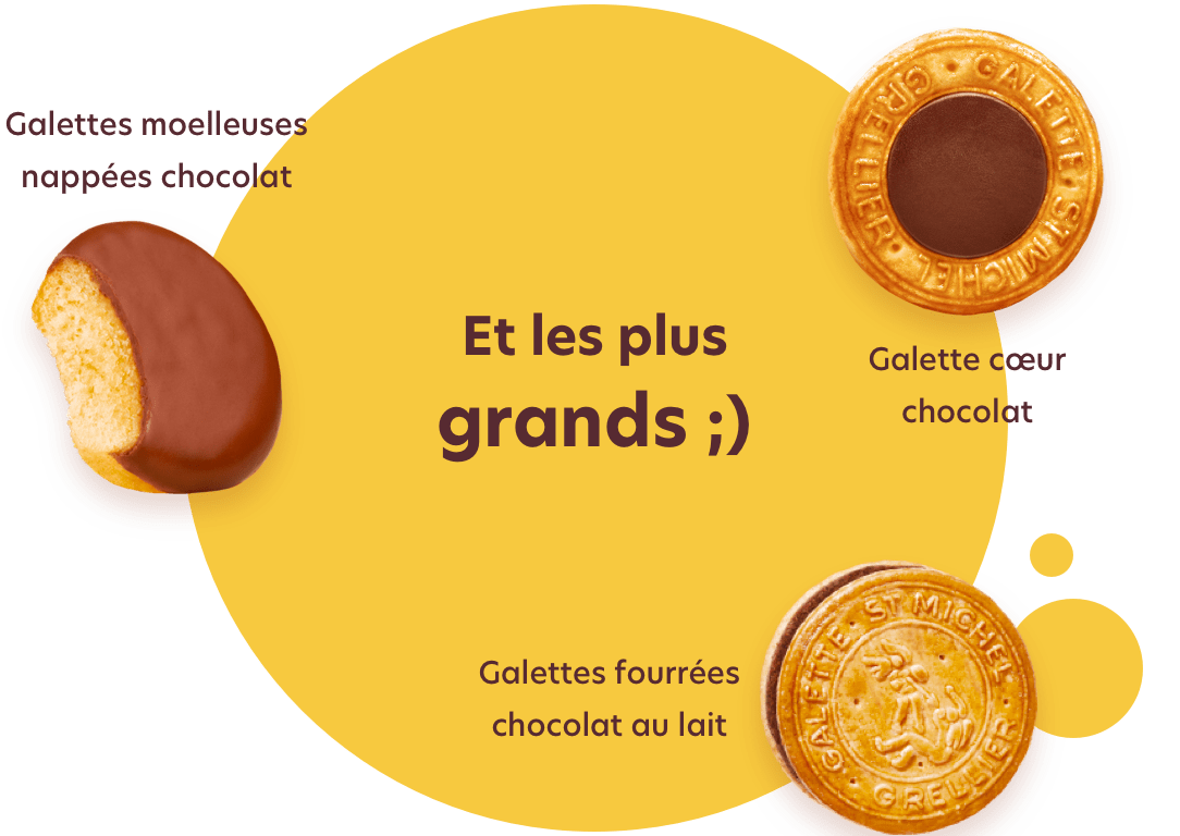 Et les plus grands