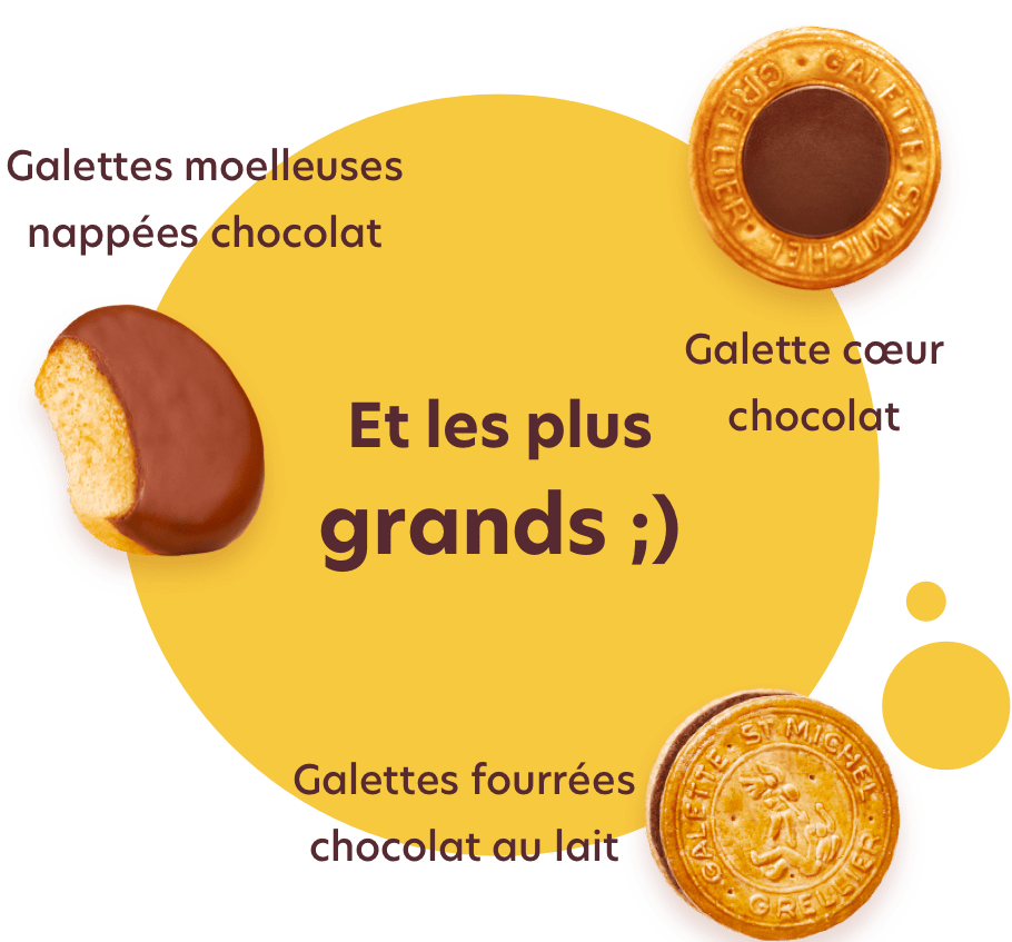 Et les plus grands